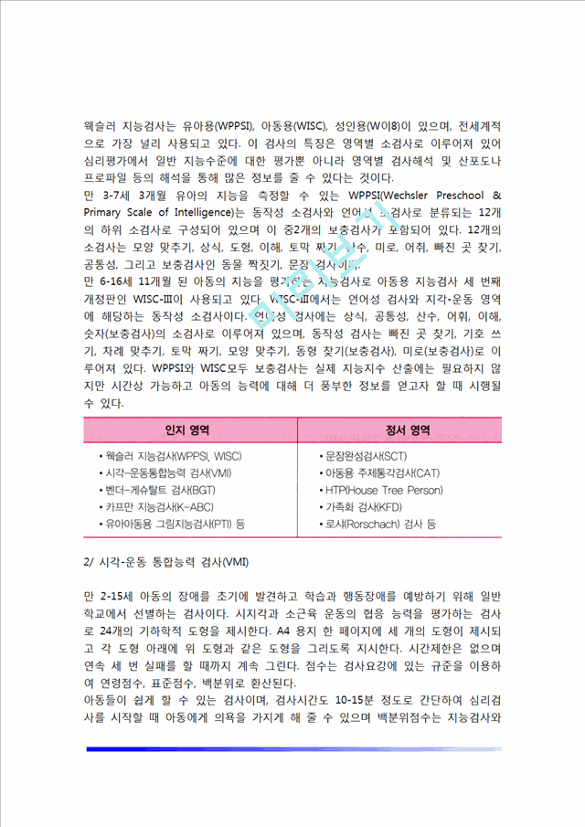 [아동상담과정] 아동상담치료의 접수상담, 사례구조화 및 치료계획, 아동상담치료과정.hwp